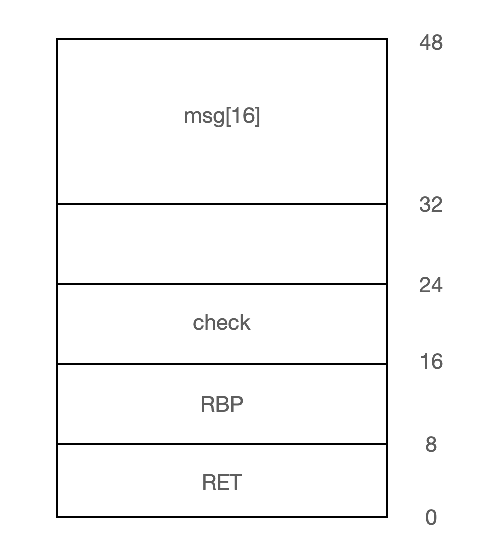 image-20240411153254963